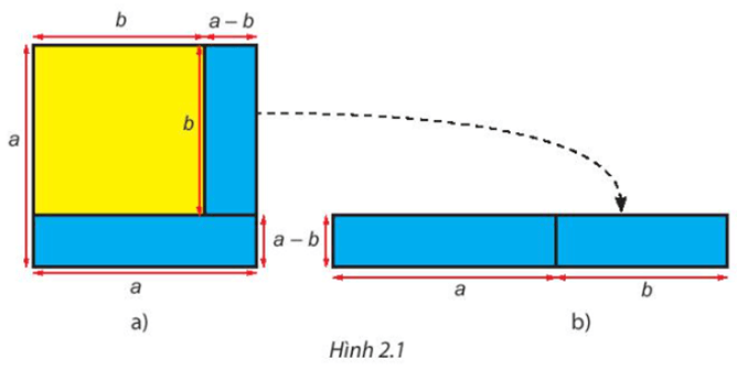 HĐ1 trang 30 Toán 8 Tập 1 | Kết nối tri thức Giải Toán 8