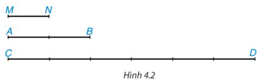 HĐ2 trang 77 Toán 8 Tập 1 | Kết nối tri thức Giải Toán 8