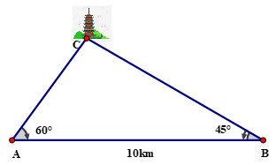 Áp dụng giải tam giác vào các bài toán thực tế (cách giải + bài tập)