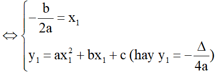 Các dạng bài tập về hàm số bậc hai và cách giải hay, chi tiết
