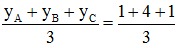 Các dạng bài tập về toạ độ của vectơ, toạ độ của một điểm và cách giải