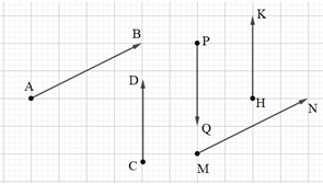 Các định nghĩa về vectơ