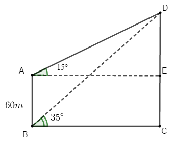 Cách giải bài tập về Định lí Sin trong tam giác (cực hay, chi tiết)