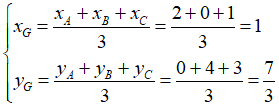 Cách tìm tọa độ của trọng tâm tam giác (cực hay, chi tiết)