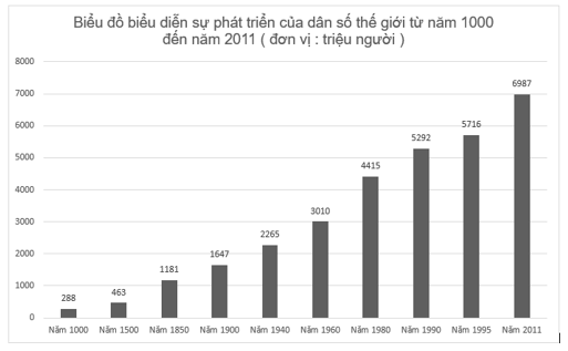 Cách xác định một hàm số, cách cho một hàm số (cách giải + bài tập)