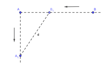 Chuyên đề bồi dưỡng HSG Toán 10 Bất phương trình và hệ bất phương trình bậc nhất 2 ẩn (có lời giải)