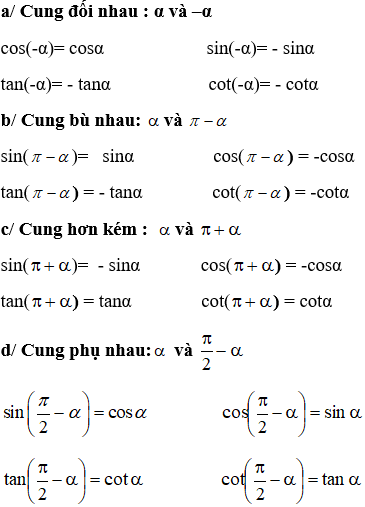 Giá trị lượng giác của các cung có liên quan đặc biệt (cực hay, chi tiết)