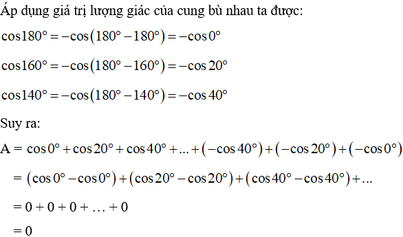 Giá trị lượng giác của các cung có liên quan đặc biệt (cực hay, chi tiết)