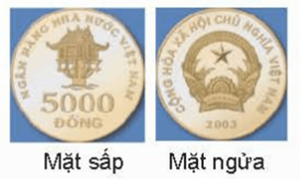 Không gian mẫu là gì lớp 10 (chi tiết nhất)