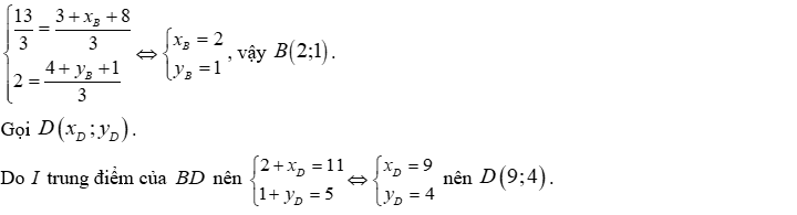 Chuyên đề Phương pháp tọa độ trong mặt phẳng lớp 10 (Cánh diều)