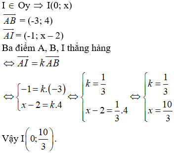 Tìm tọa độ điểm thỏa mãn điều kiện cho trước (cực hay, chi tiết)