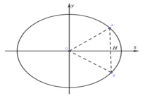 Ứng dụng ba đường conic vào các bài toán thực tế (cách giải + bài tập)