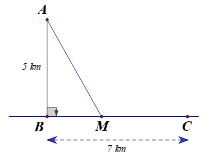 Ứng dụng để giải các bài toán thực tế (cách giải + bài tập)