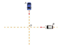 Ứng dụng để giải các bài toán thực tế (cách giải + bài tập)