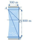 Ứng dụng để giải các bài toán thực tế (cách giải + bài tập)