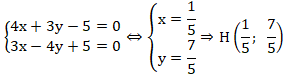 Viết phương trình tiếp tuyến của đường tròn tại 1 điểm, đi qua 1 điểm