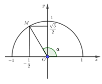Xác định giá trị lượng giác của góc đặc biệt (cách giải + bài tập)