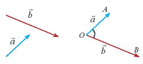 Xác định góc giữa hai vectơ (cách giải + bài tập)