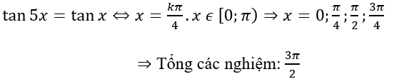 Chuyên đề Toán lớp 11 | Chuyên đề: Lý thuyết - Bài tập Toán 11 có đáp án