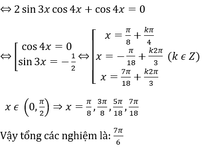 Chuyên đề Toán lớp 11 | Chuyên đề: Lý thuyết - Bài tập Toán 11 có đáp án