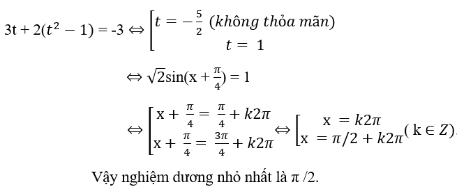 Chuyên đề Toán lớp 11 | Chuyên đề: Lý thuyết - Bài tập Toán 11 có đáp án