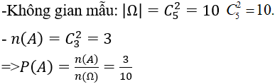 Chuyên đề Toán lớp 11 | Chuyên đề: Lý thuyết - Bài tập Toán 11 có đáp án