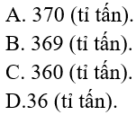 Bài toán thực tế về cấp số nhân (cực hay có lời giải)