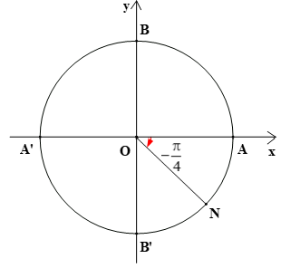 Biểu diễn góc lượng giác trên đường tròn lượng giác lớp 11 (cách giải + bài tập)