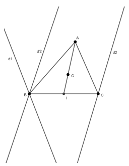 Các bài toán về phép đối xứng tâm và cách giải