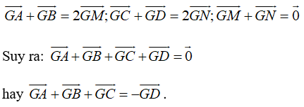 Tổng hợp các phép toán về vectơ trong không gian hay, chi tiết