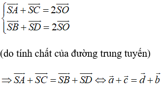 Tổng hợp các phép toán về vectơ trong không gian hay, chi tiết