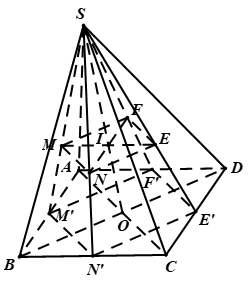 Cách chứng minh 4 điểm đồng phẳng, 3 đường thẳng đồng quy