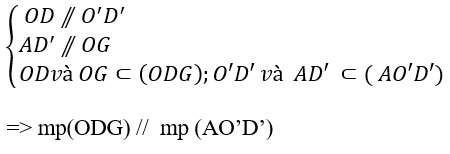 Cách chứng minh hai mặt phẳng song song cực hay