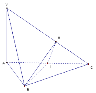 Cách tìm thiết diện trong hình học không gian cực hay