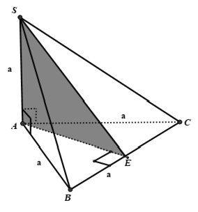 Cách tìm thiết diện trong hình học không gian cực hay