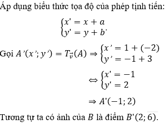 Cách tìm ảnh của 1 điểm qua phép tịnh tiến cực hay