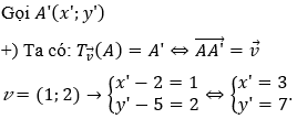 Cách tìm ảnh của 1 điểm qua phép tịnh tiến cực hay