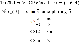 Cách tìm ảnh của 1 đường thẳng qua phép tịnh tiến cực hay