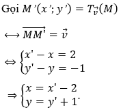 Cách tìm ảnh của 1 đường thẳng qua phép tịnh tiến cực hay