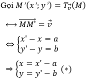Cách tìm ảnh của 1 đường thẳng qua phép tịnh tiến cực hay