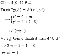Cách tìm ảnh của 1 đường thẳng qua phép tịnh tiến cực hay