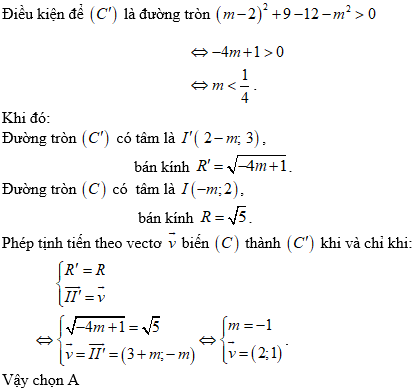 Cách tìm ảnh của 1 đường tròn qua phép tịnh tiến cực hay