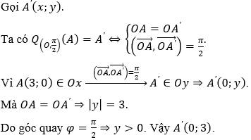 Cách tìm ảnh của điểm qua phép quay cực hay