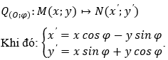 Cách tìm ảnh của điểm qua phép quay cực hay