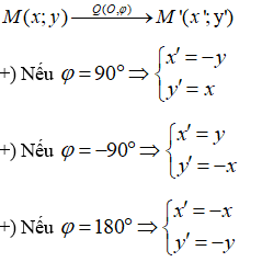 Cách tìm ảnh của đường thẳng qua phép quay cực hay