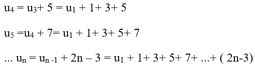 Cách tìm công thức của số hạng tổng quát (cực hay có lời giải)
