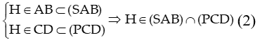 Cách tìm quỹ tích giao điểm của hai đường thẳng cực hay