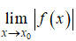 Cách tính giới hạn của hàm số có chứa trị tuyệt đối cực hay, chi tiết