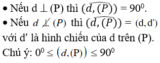 Bài tập trắc nghiệm lý thuyết đường thẳng vuông góc với mặt phẳng cực hay