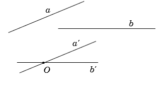 Bài tập trắc nghiệm lý thuyết hai đường thẳng vuông góc cực hay